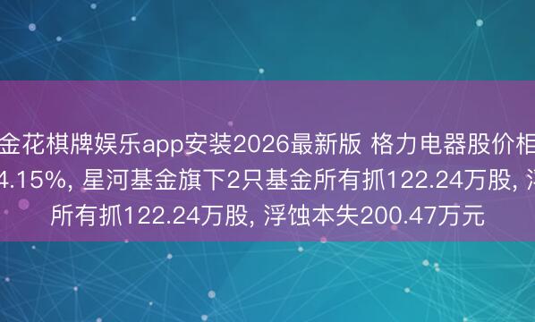金花棋牌娱乐app安装2026最新版 格力电器股价相接5天着落累计跌幅4.15%, 星河基金旗下2只基金所有抓122.24万股, 浮蚀本失200.47万元
